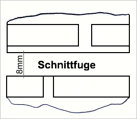 Schnittfuge